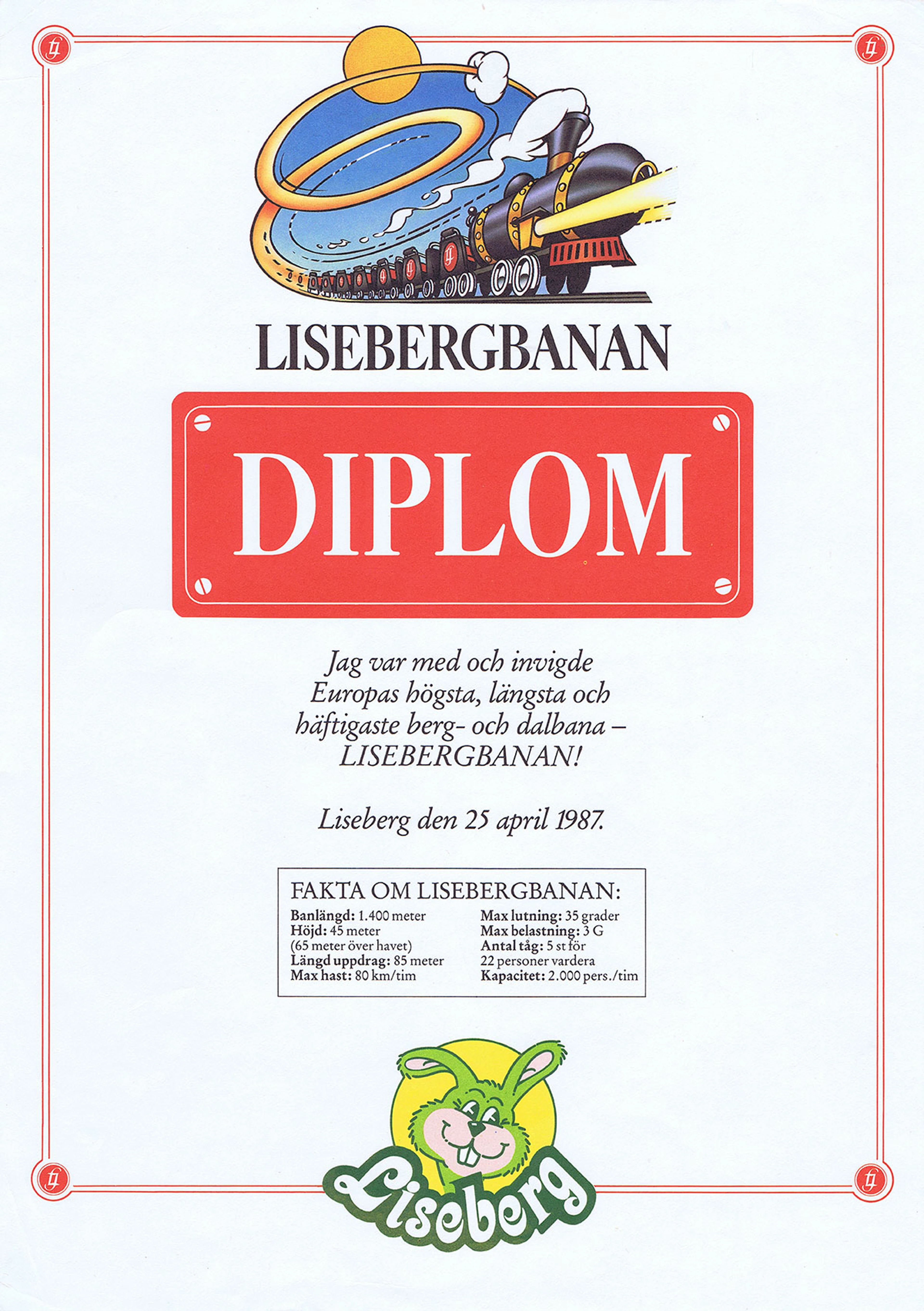 Lisebergbanan diplom 1987.